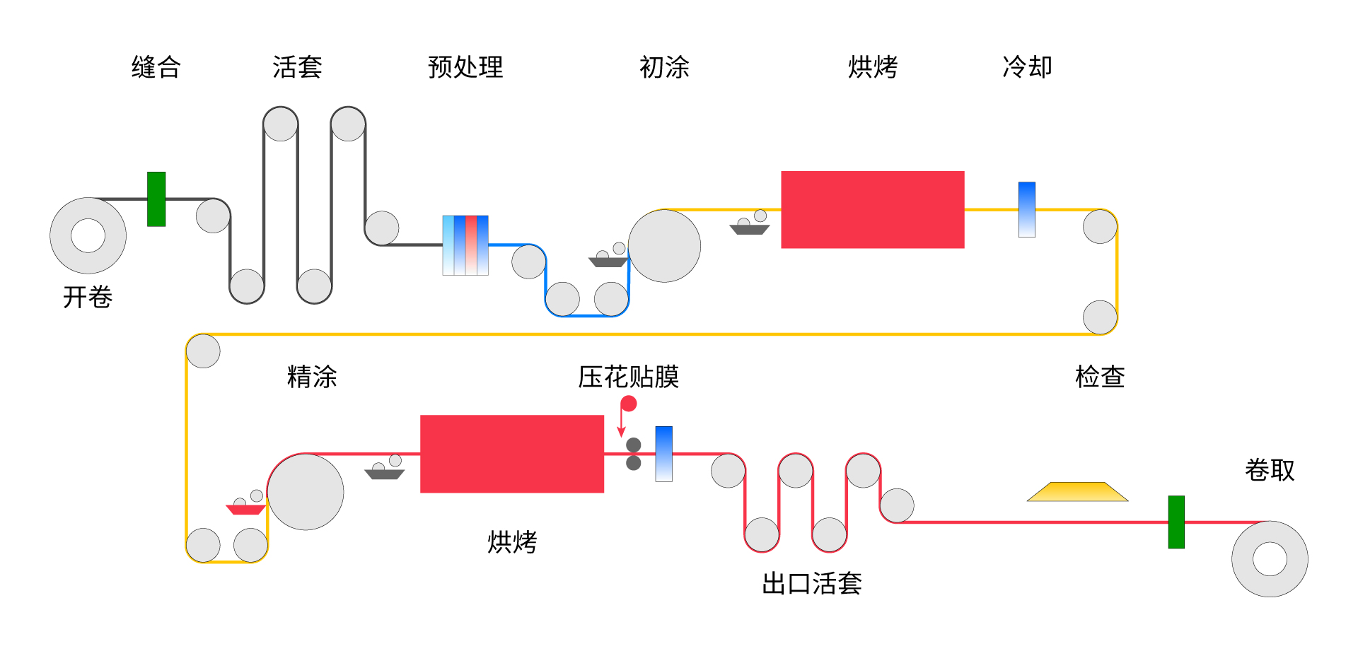 金沙城js9线路检测中心(中国)9999js金沙老品牌有限公司